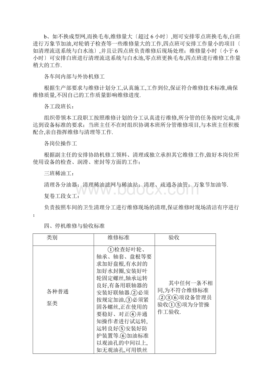 造纸厂生产车间停机维修及清理标准.docx_第3页