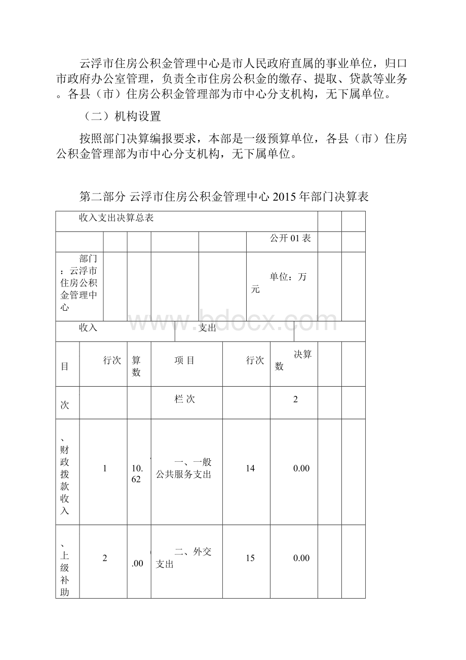 云浮市住房公积金管理中心Word格式.docx_第2页