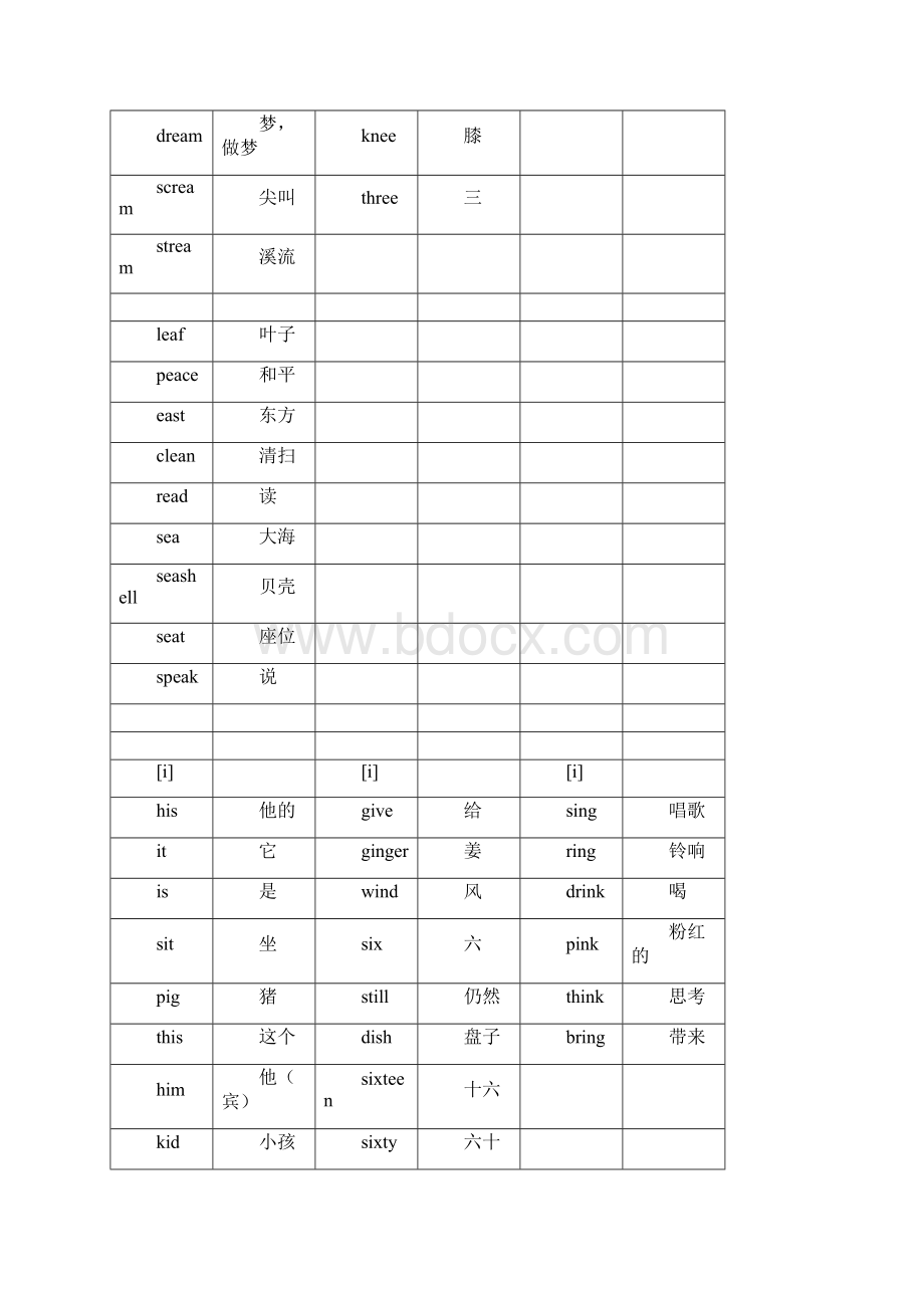 外研版小学自然拼读.docx_第2页