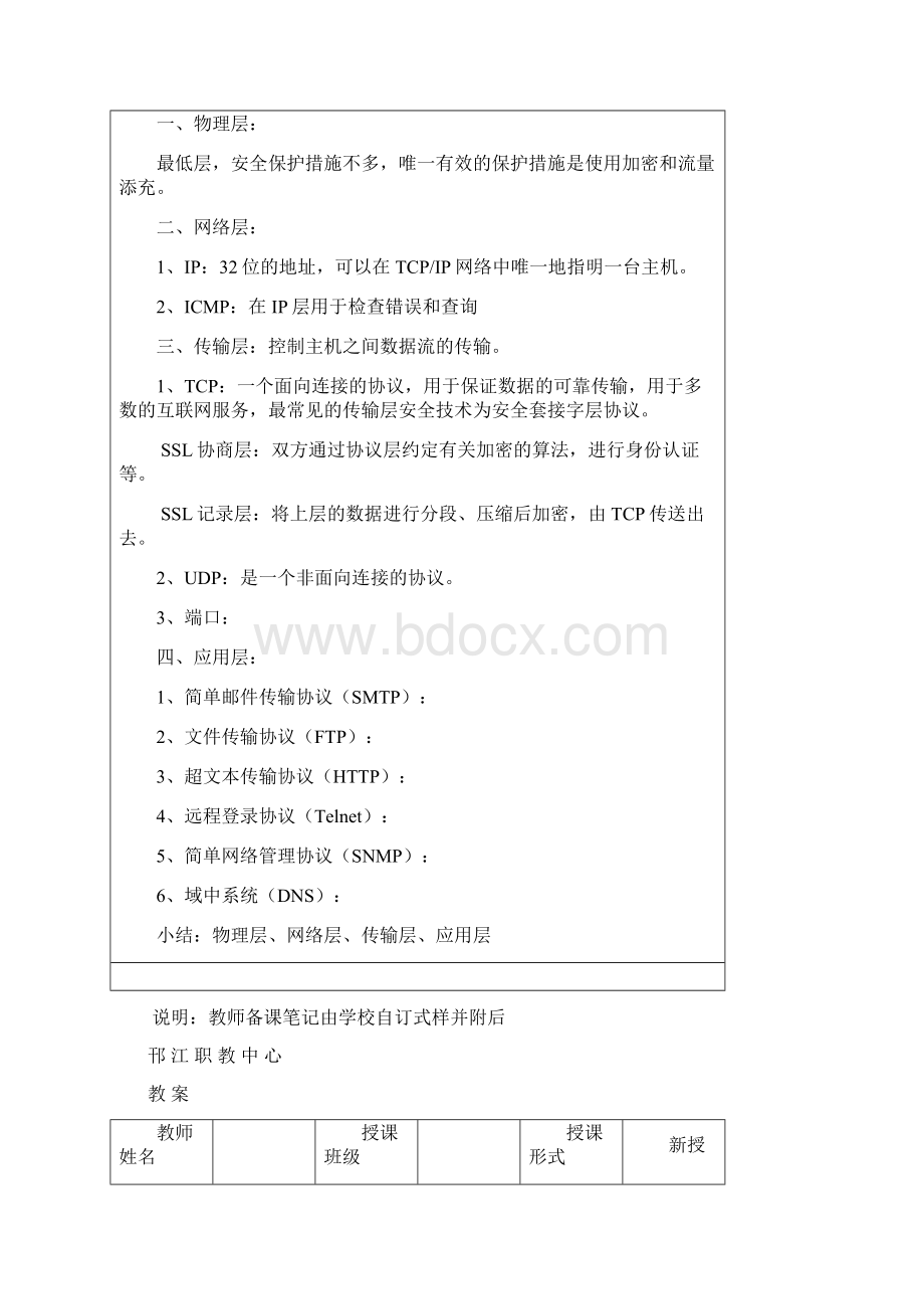 第6章 网络安全技术文档格式.docx_第2页