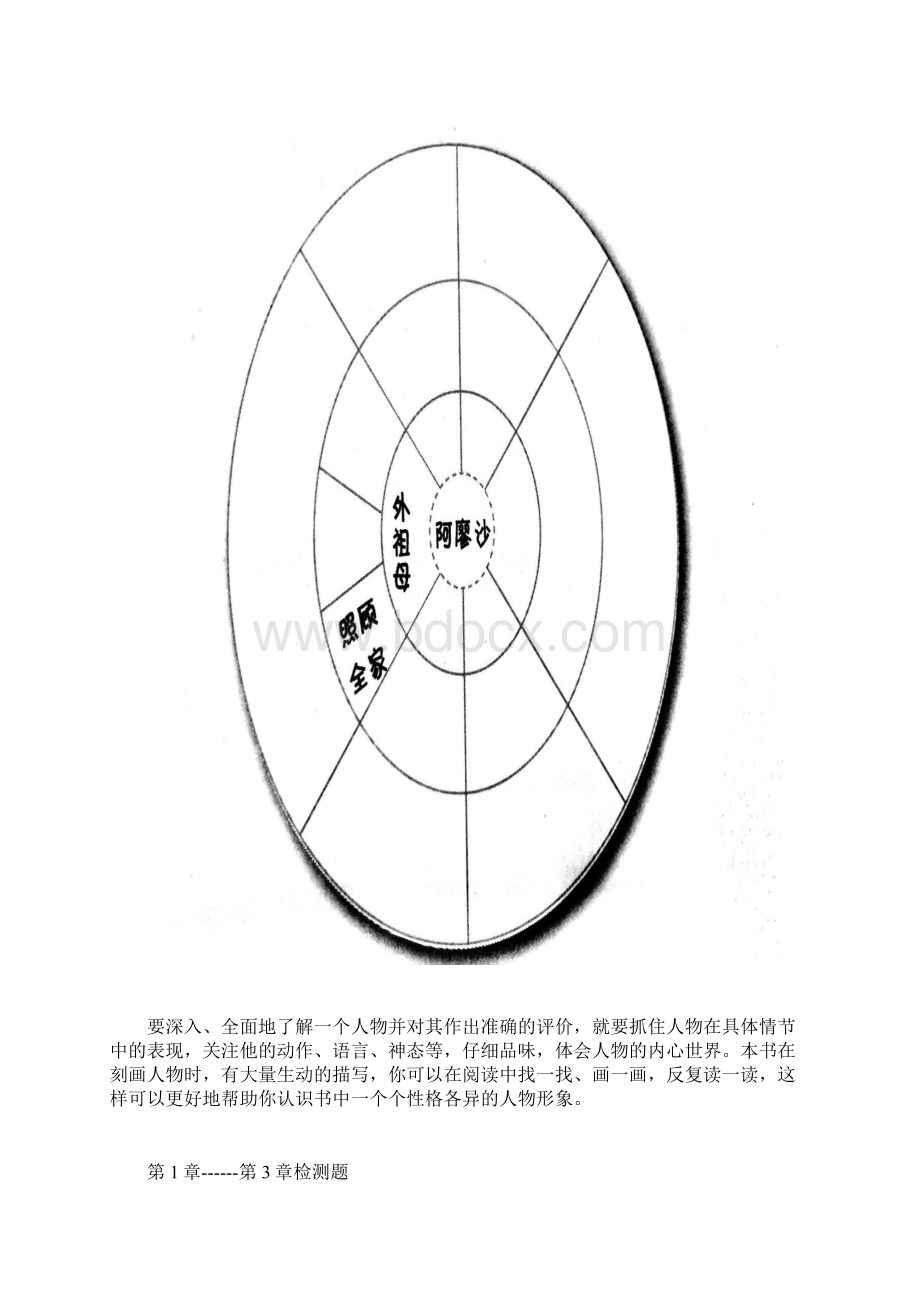 《童年》测试题Word文档下载推荐.docx_第3页