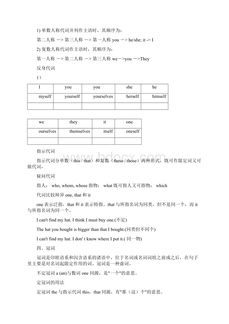 英语词性地分类及用法Word下载.docx_第3页