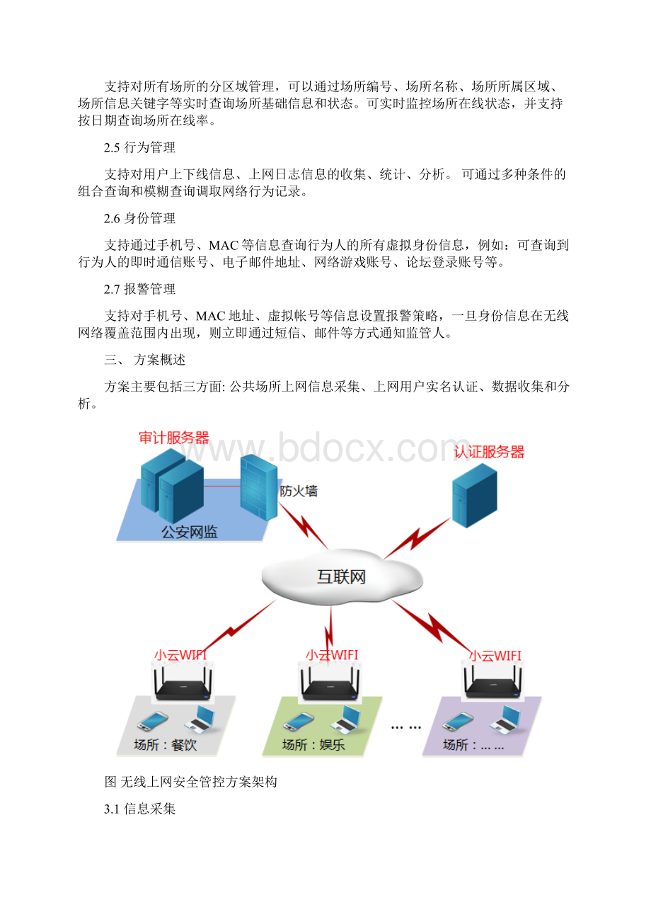 公共场所无线上网安全管控方案Word文档下载推荐.docx_第2页