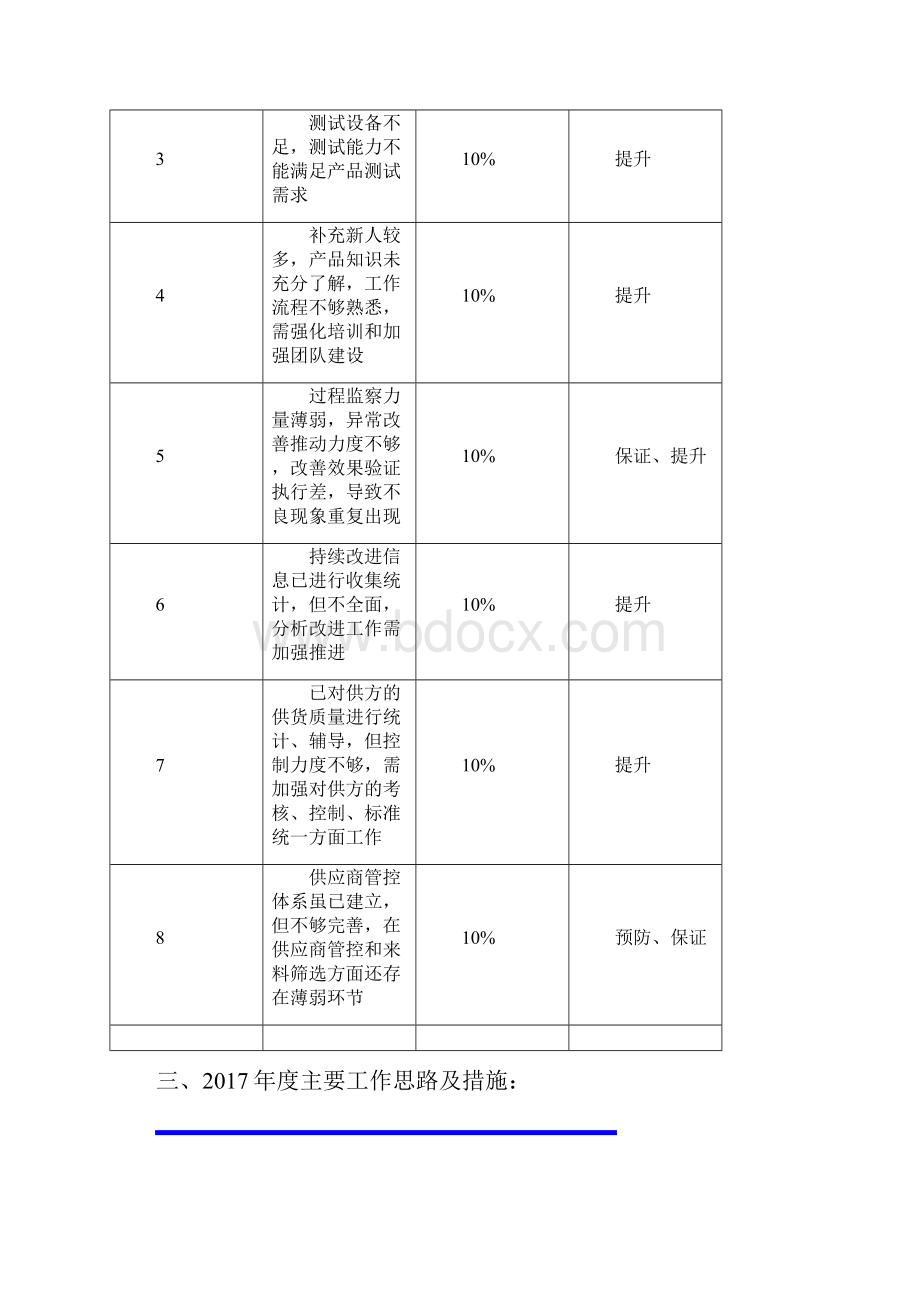 新版XX企业品质部整体规划发展商业计划书.docx_第2页