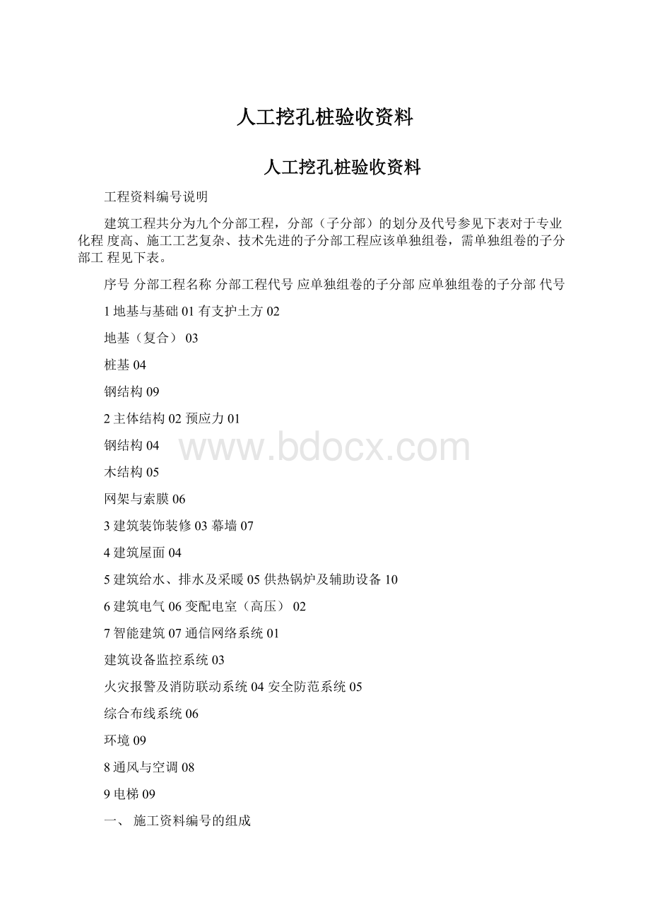 人工挖孔桩验收资料.docx_第1页