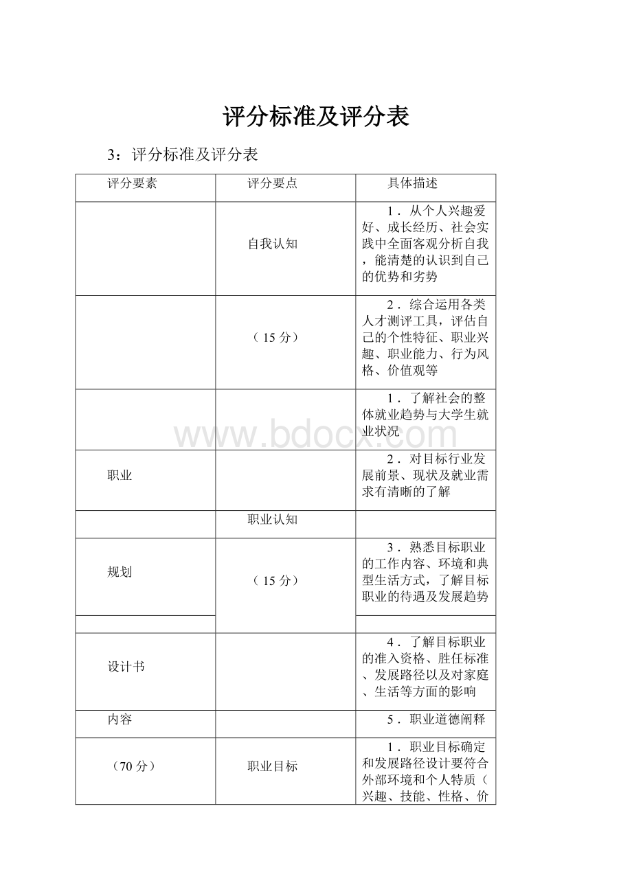 评分标准及评分表.docx_第1页