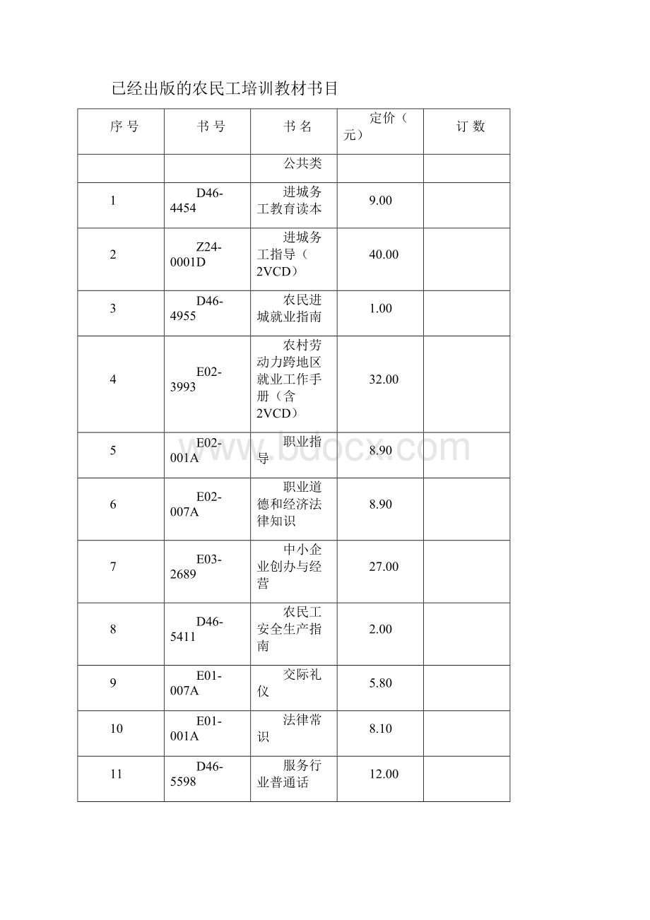 农民工培训教材书目.docx_第2页