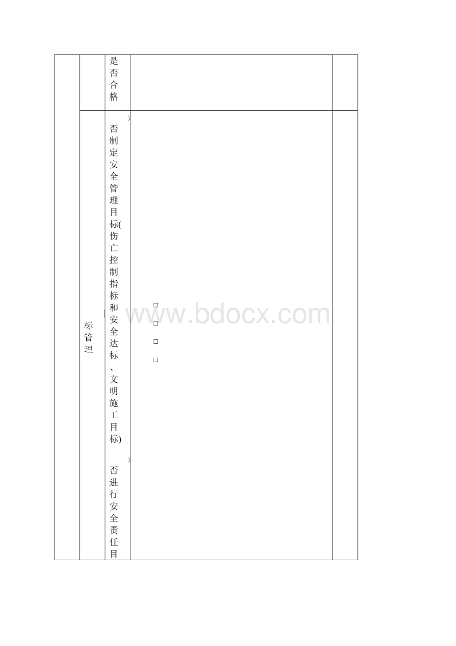 建筑施工现场安全检查表.docx_第3页