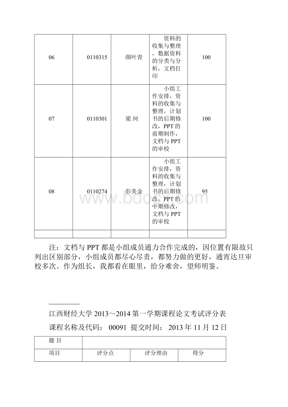 创业概论商业计划书docx.docx_第3页