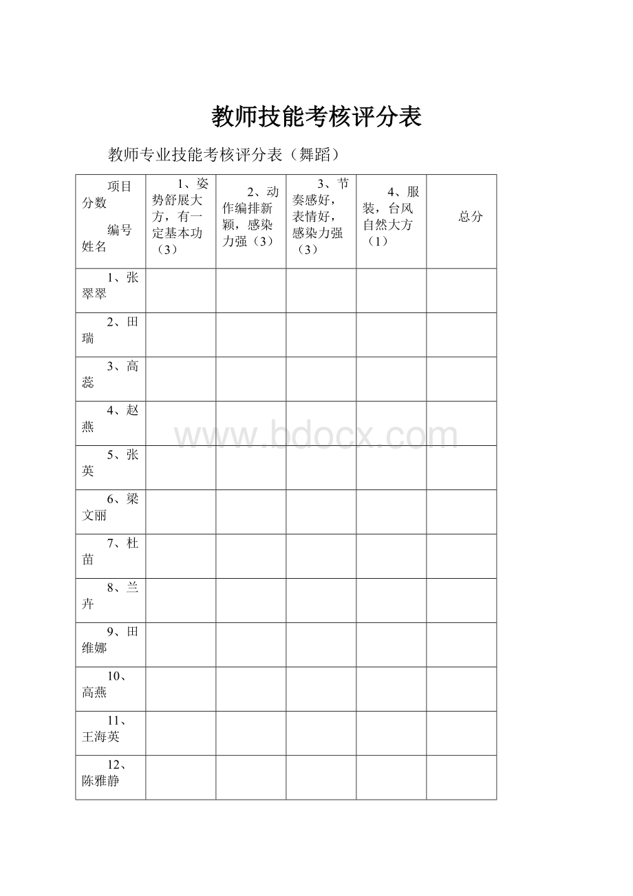 教师技能考核评分表.docx_第1页