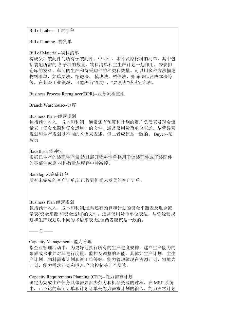 工业工程词典文档格式.docx_第3页