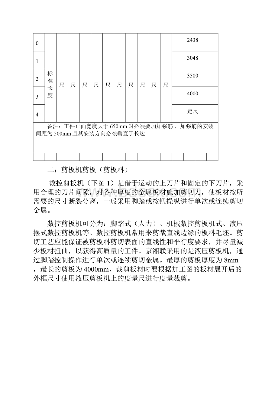 铝板不锈钢门窗加工全过程图解.docx_第3页