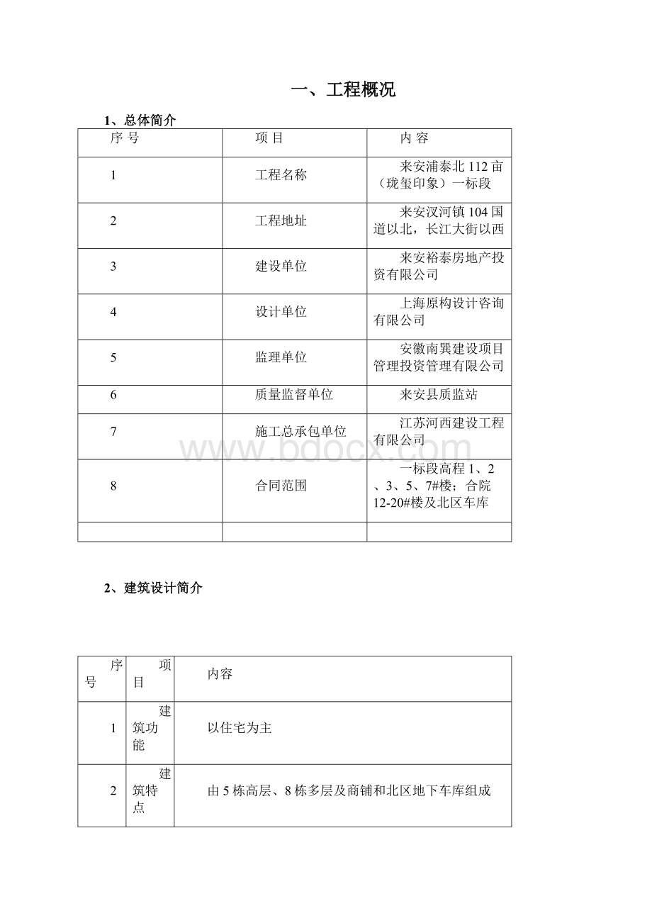 样板引路施工方案.docx_第2页