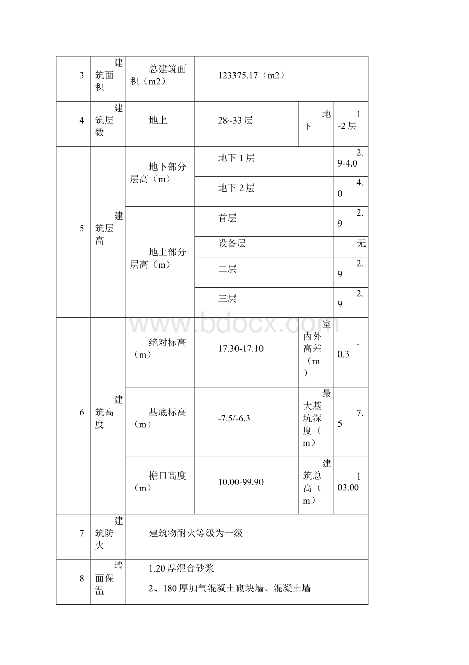 样板引路施工方案.docx_第3页