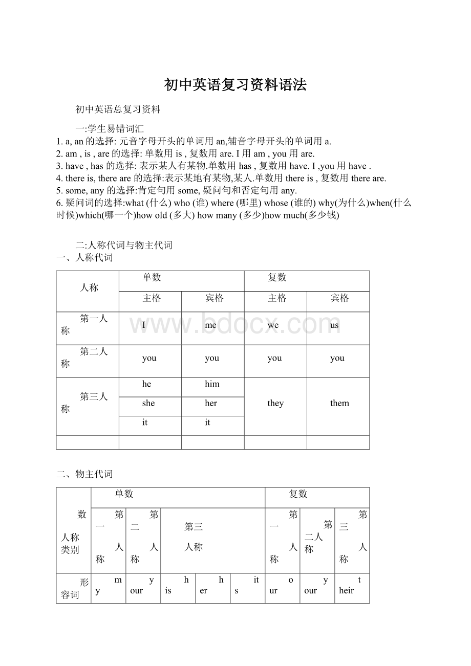 初中英语复习资料语法.docx