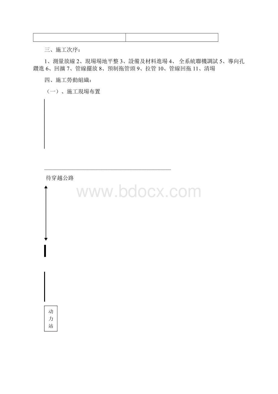 拉管施工方案拉管Word文档格式.docx_第2页