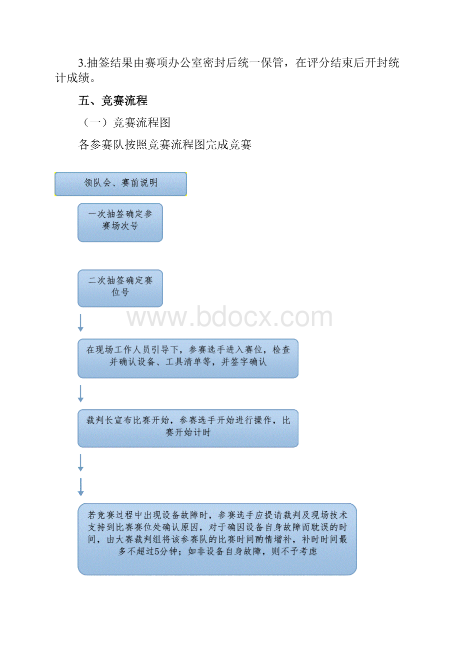 山西省第十一届职业院校技能大赛高职组现代电气控制系统安装与调试赛项规程.docx_第3页