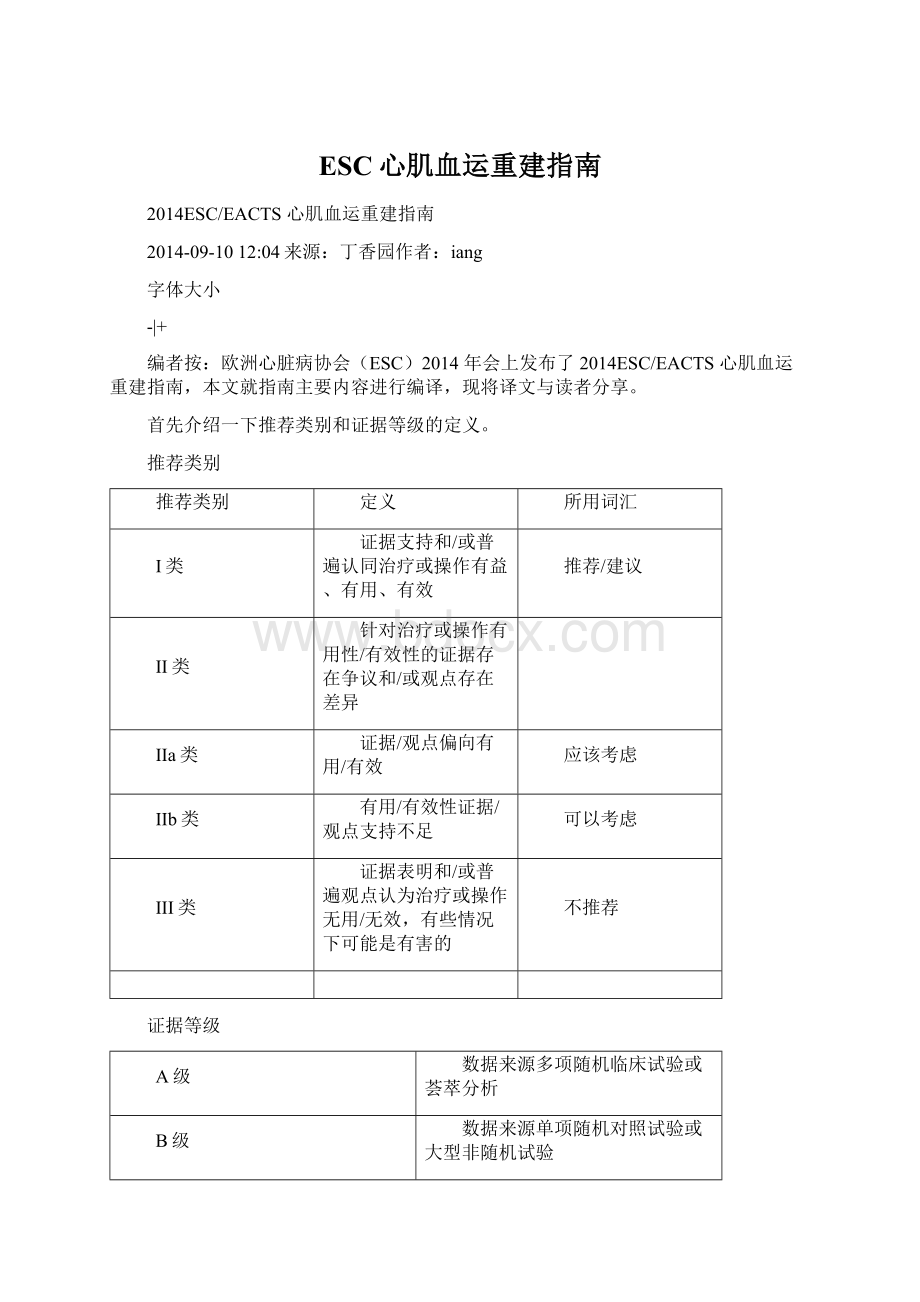 ESC心肌血运重建指南Word文档格式.docx_第1页