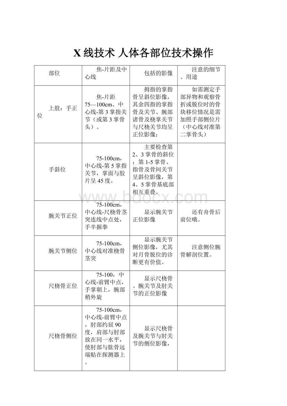 X线技术 人体各部位技术操作Word文档下载推荐.docx