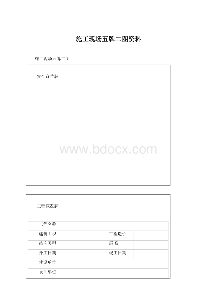 施工现场五牌二图资料Word文档格式.docx