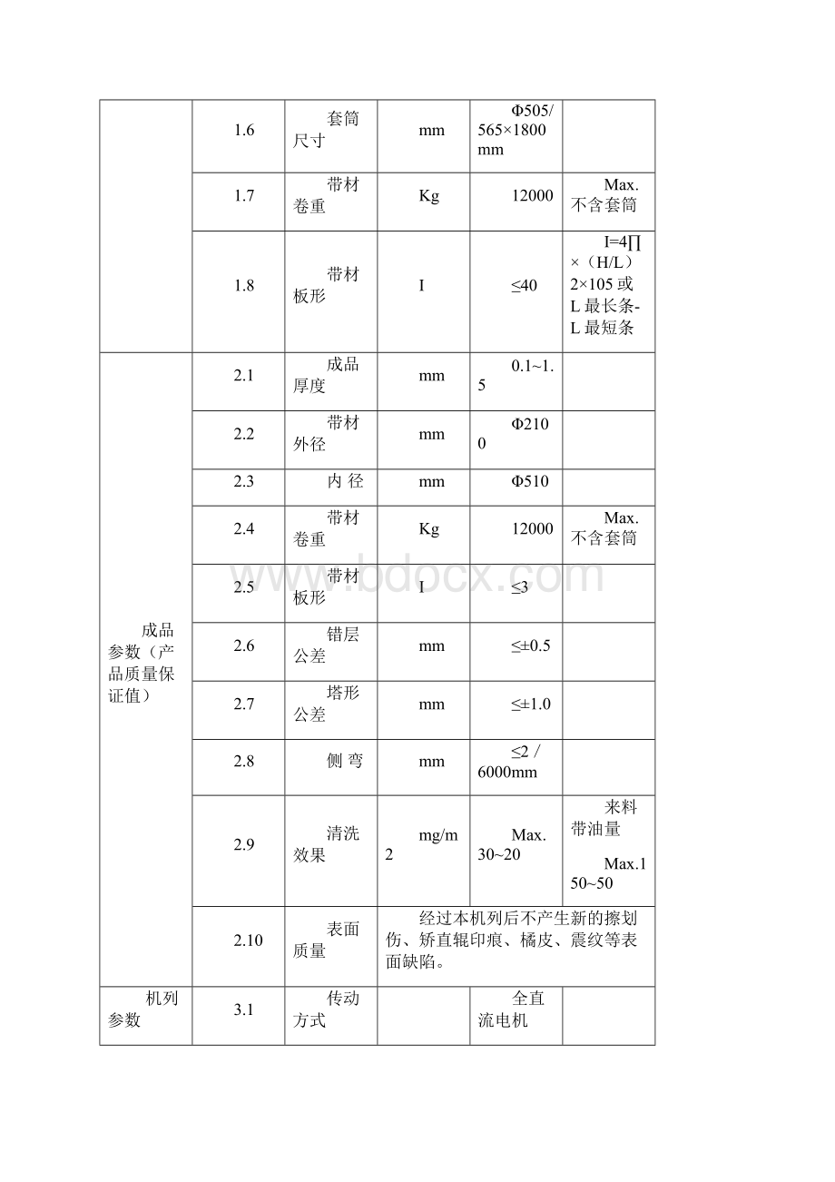 1800mm铝板带拉伸弯曲矫直机组技术协议.docx_第3页