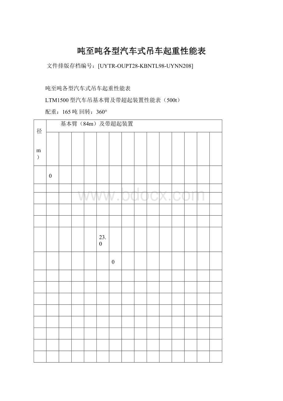 吨至吨各型汽车式吊车起重性能表.docx