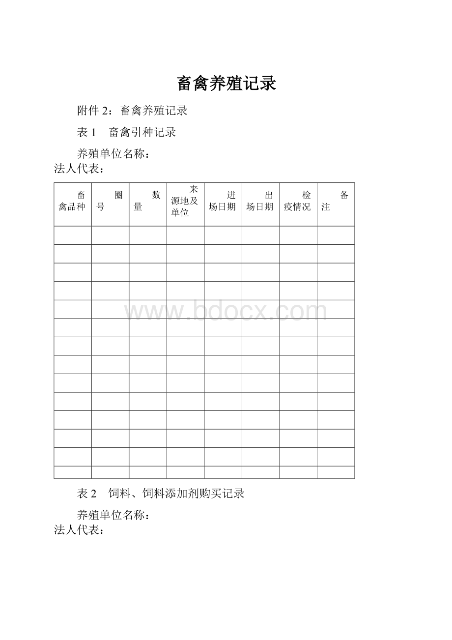 畜禽养殖记录Word文件下载.docx_第1页