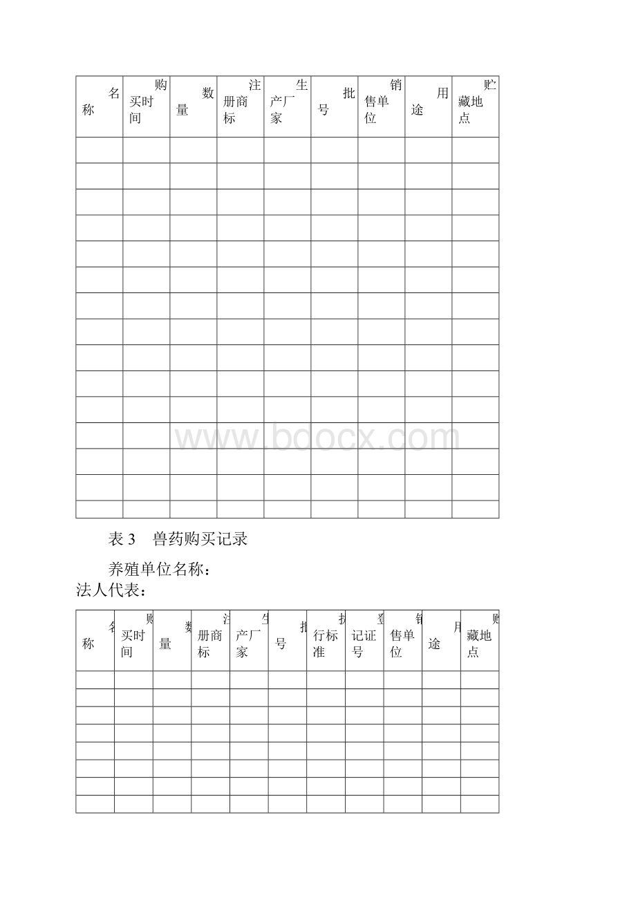 畜禽养殖记录Word文件下载.docx_第2页