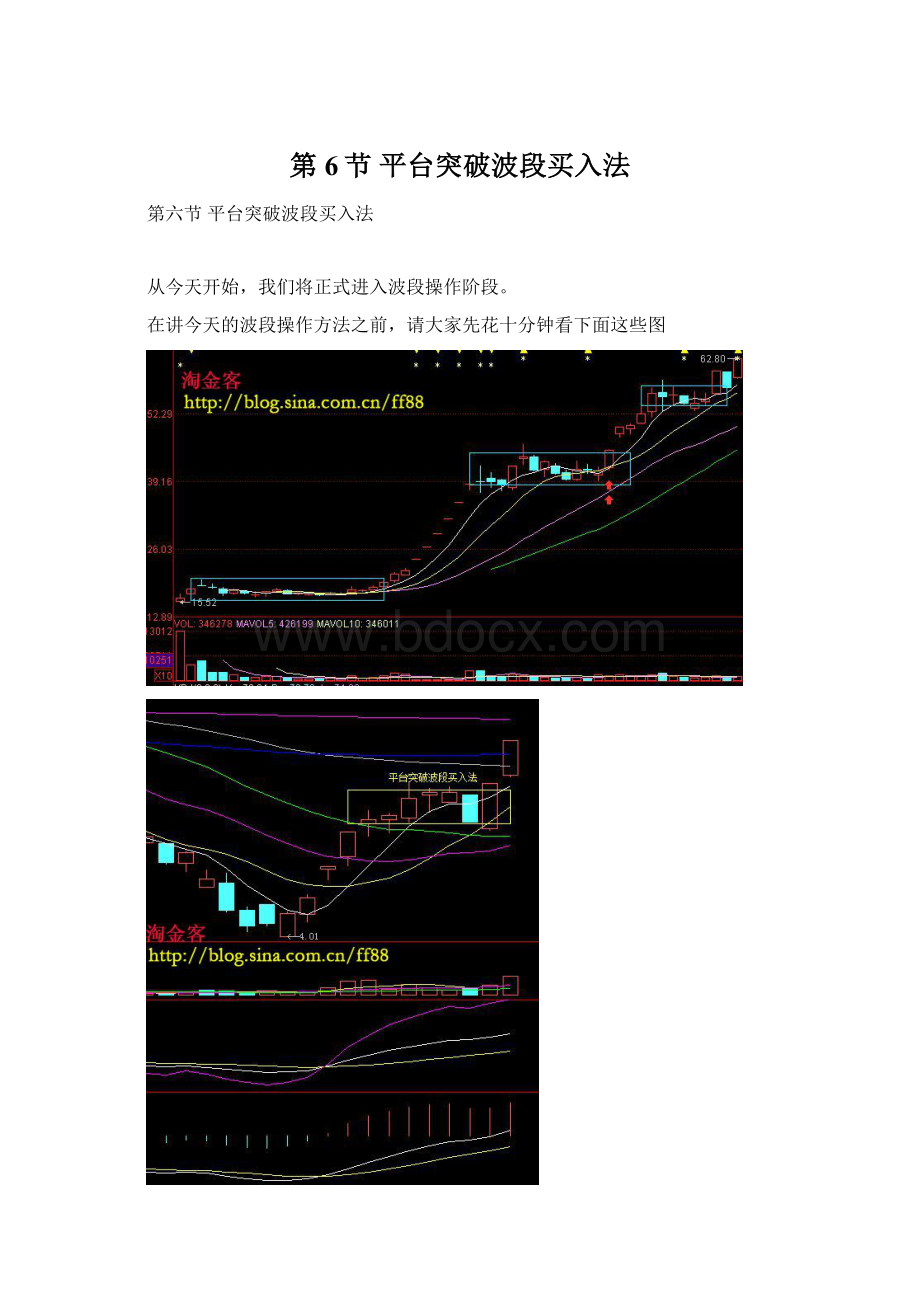 第6节 平台突破波段买入法Word格式文档下载.docx