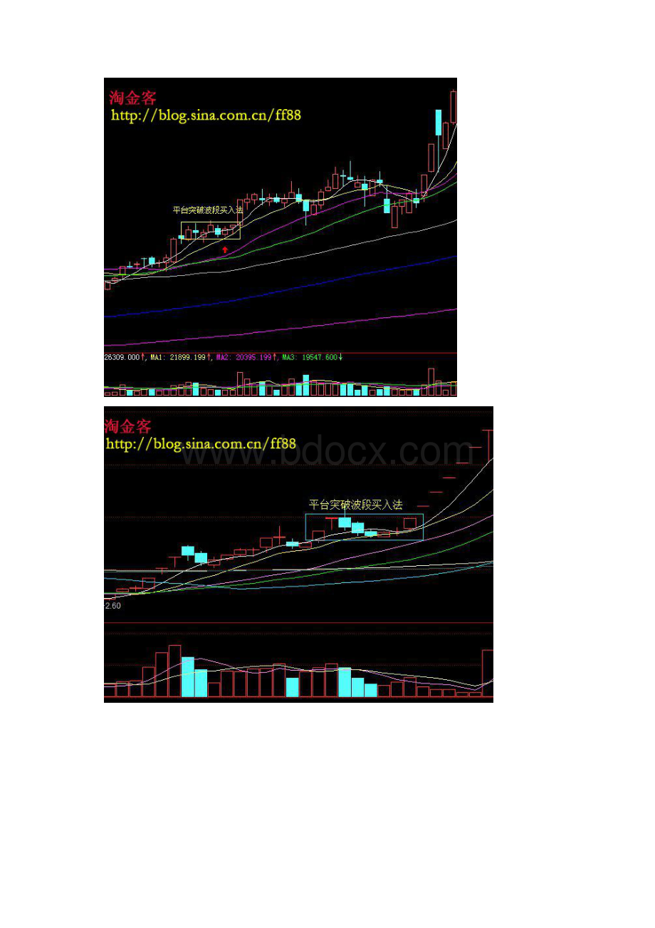 第6节 平台突破波段买入法.docx_第2页