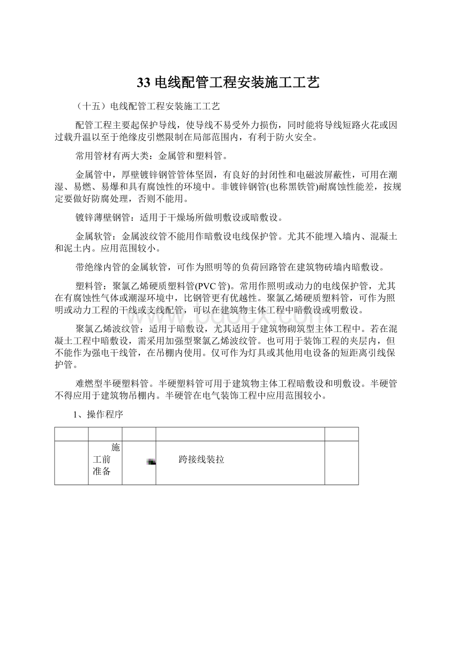 33电线配管工程安装施工工艺.docx_第1页