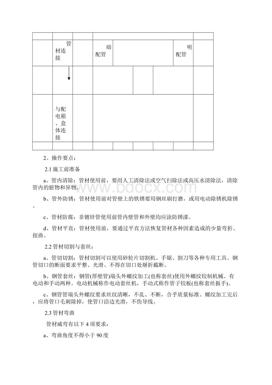 33电线配管工程安装施工工艺.docx_第3页