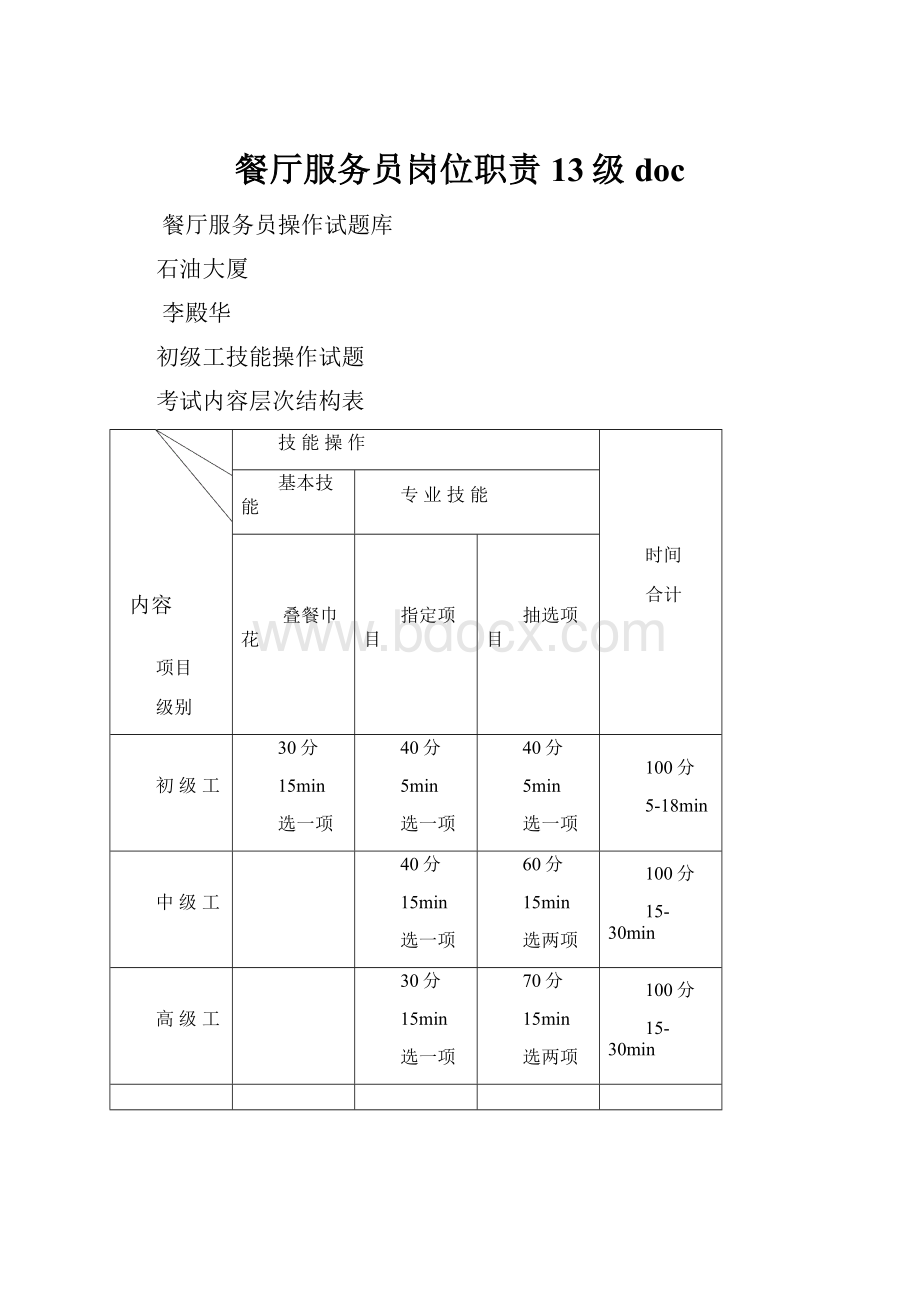 餐厅服务员岗位职责13级doc.docx_第1页