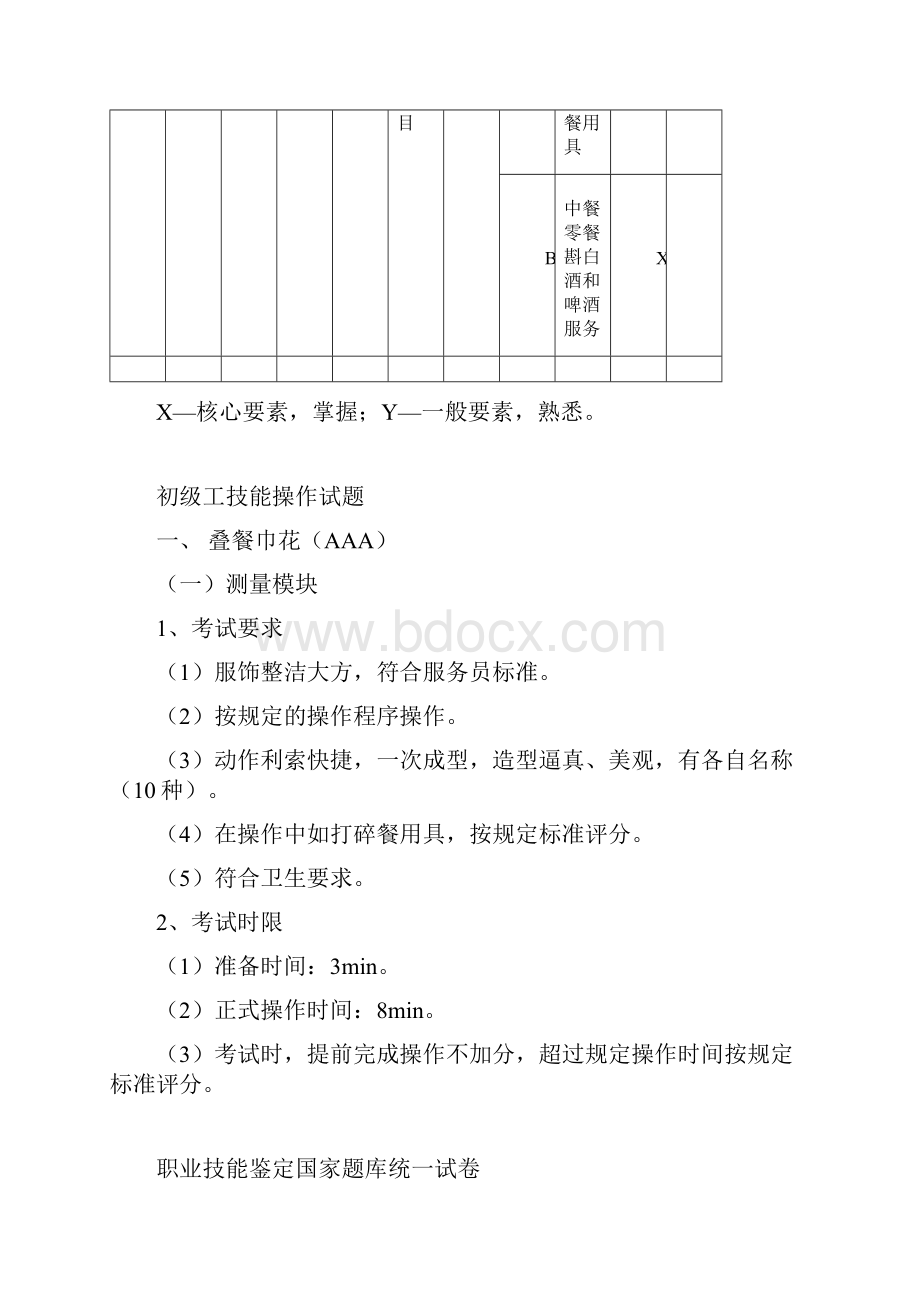 餐厅服务员岗位职责13级doc.docx_第3页