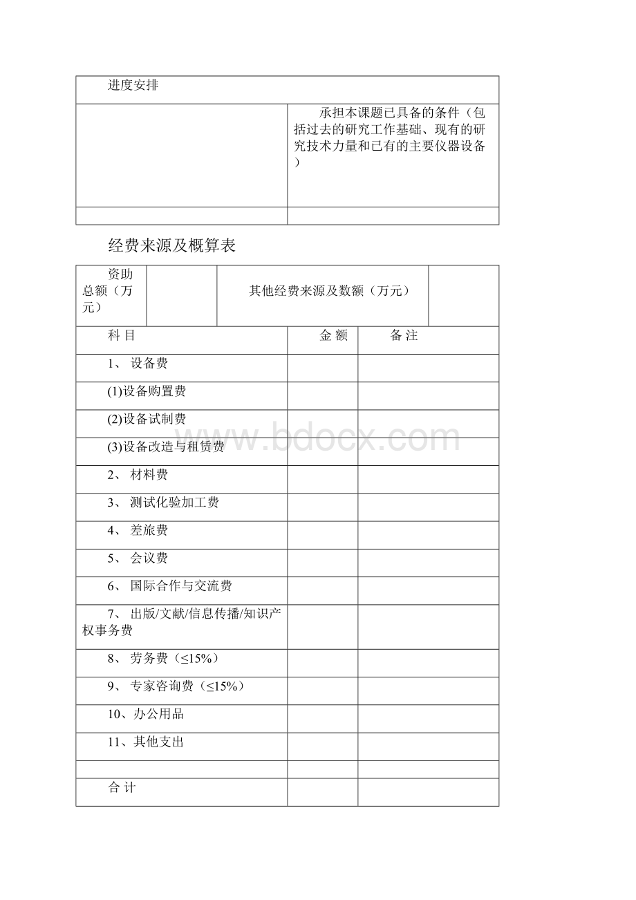 某大学引进人才科研启动基金项目申请书科技计划项目.docx_第3页