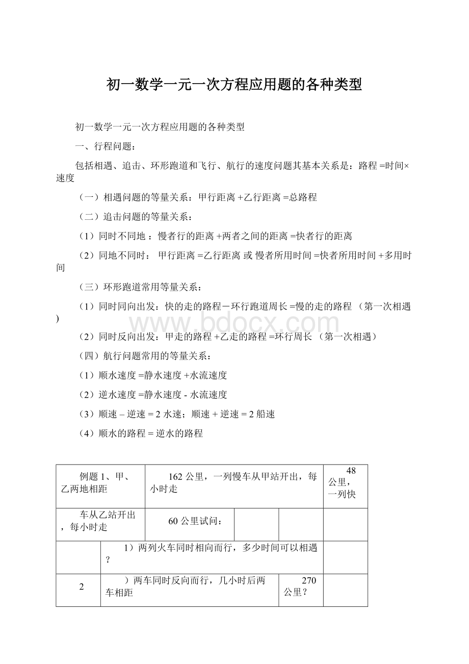 初一数学一元一次方程应用题的各种类型.docx