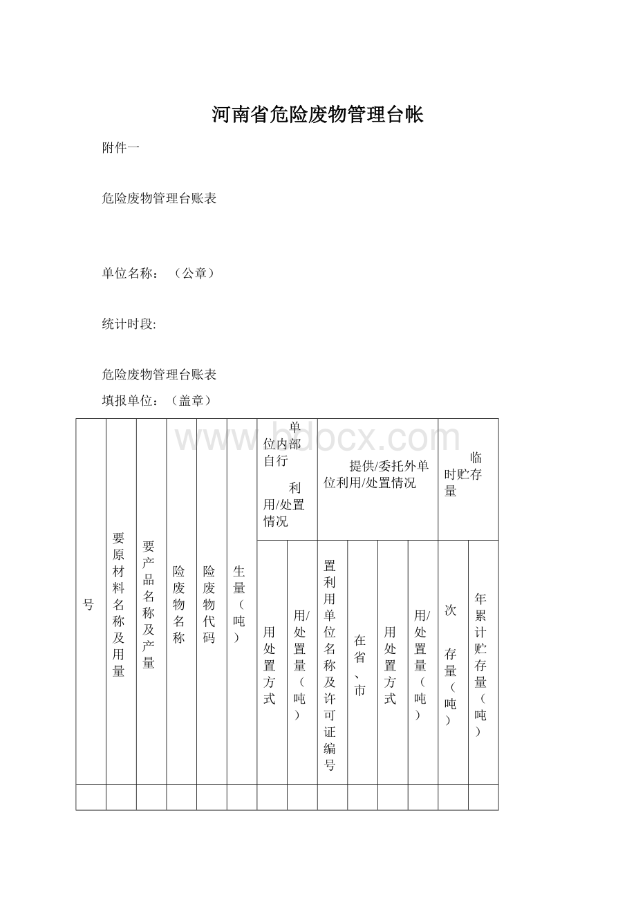 河南省危险废物管理台帐Word文档格式.docx_第1页