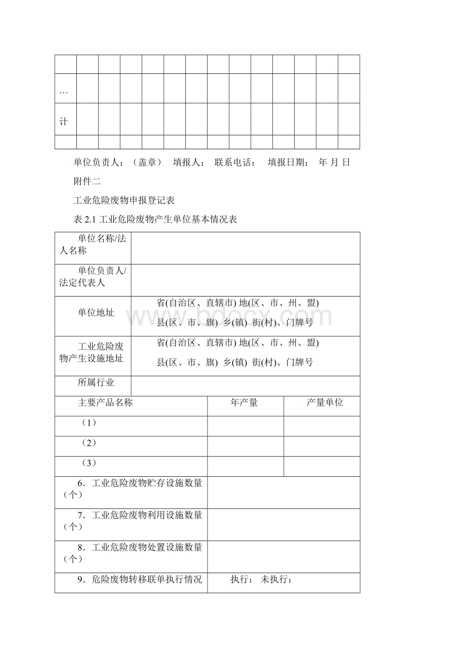 河南省危险废物管理台帐Word文档格式.docx_第2页