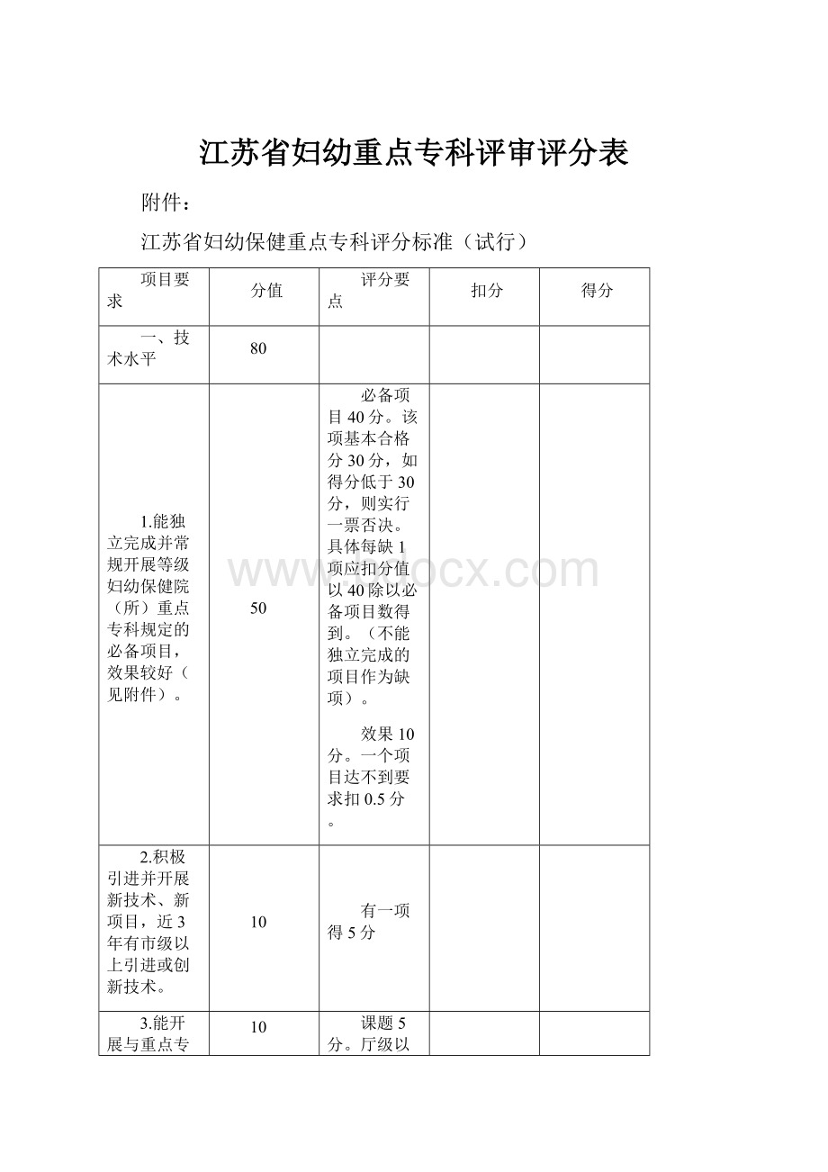 江苏省妇幼重点专科评审评分表.docx