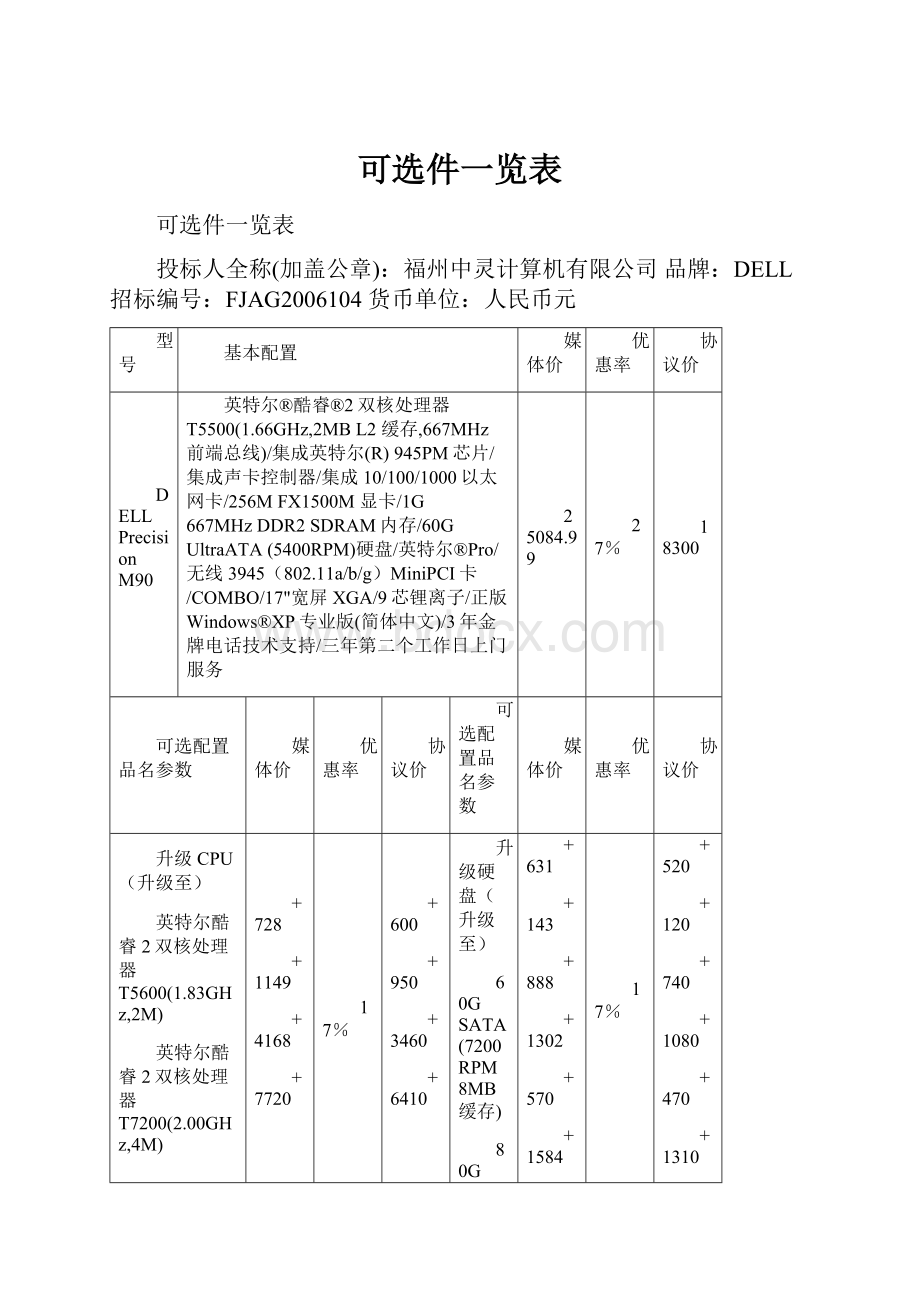 可选件一览表.docx