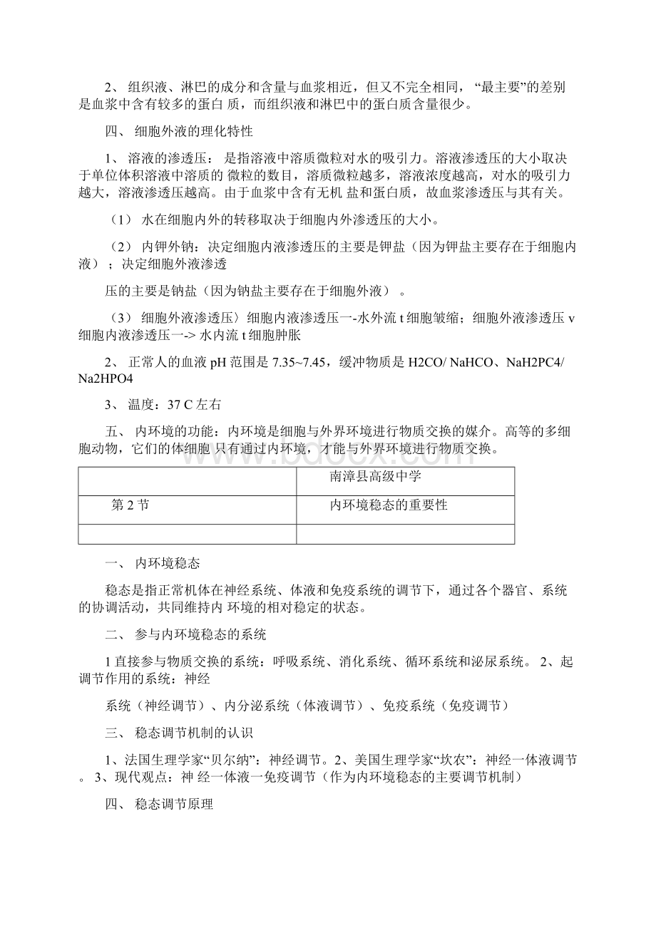 生物必修三复习提纲.docx_第2页