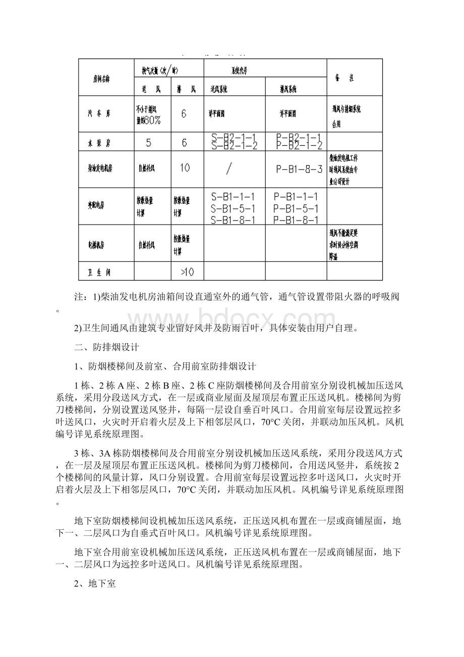 龙圣堡花园1233A栋工程通风空调施工组织设计文档格式.docx_第3页