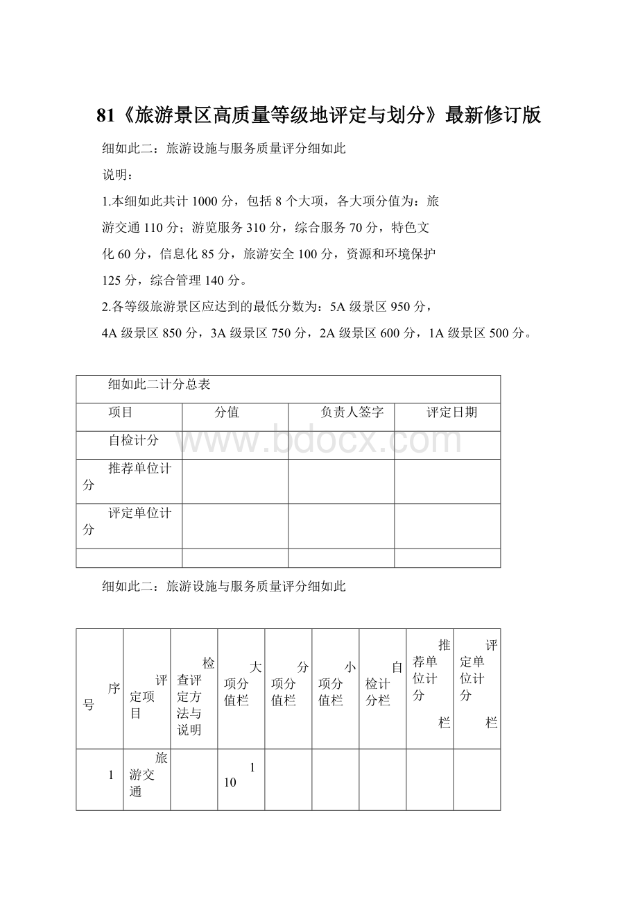 81《旅游景区高质量等级地评定与划分》最新修订版.docx