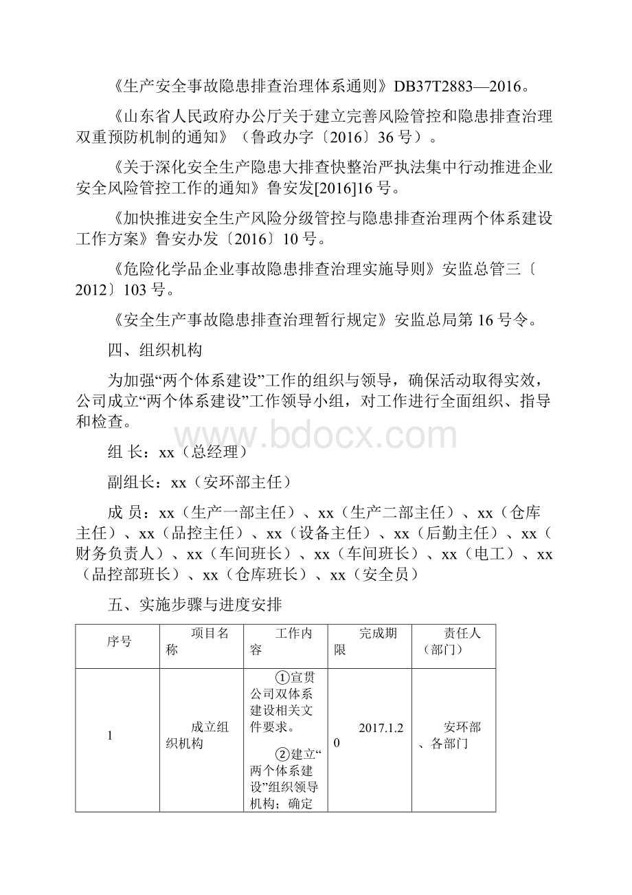 17年双体系建设实施方案文档格式.docx_第2页