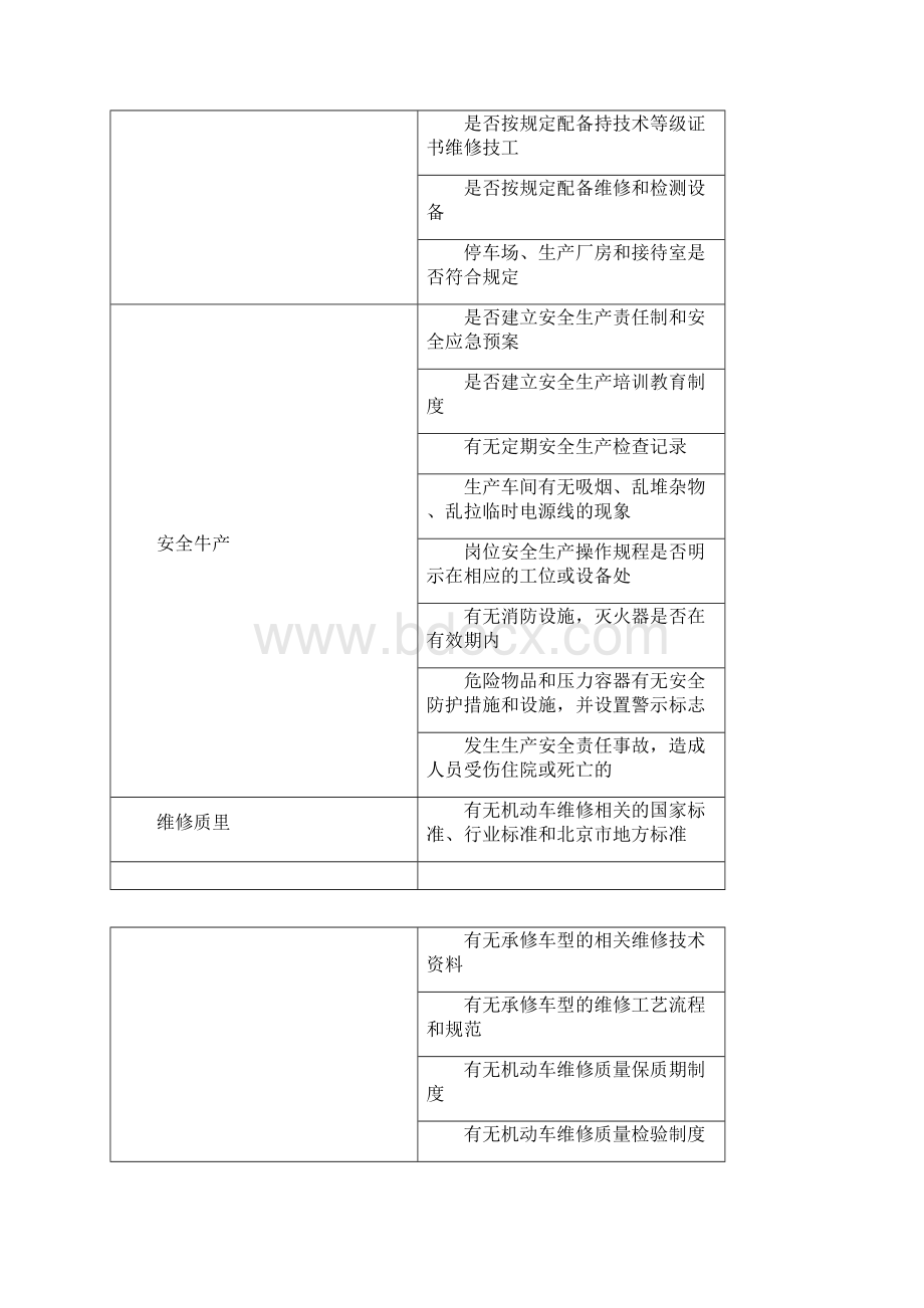 应用系统基础支撑功能.docx_第2页