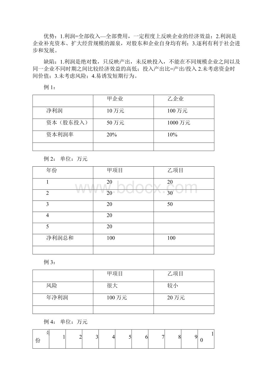 精品财务管理教案完整版.docx_第2页