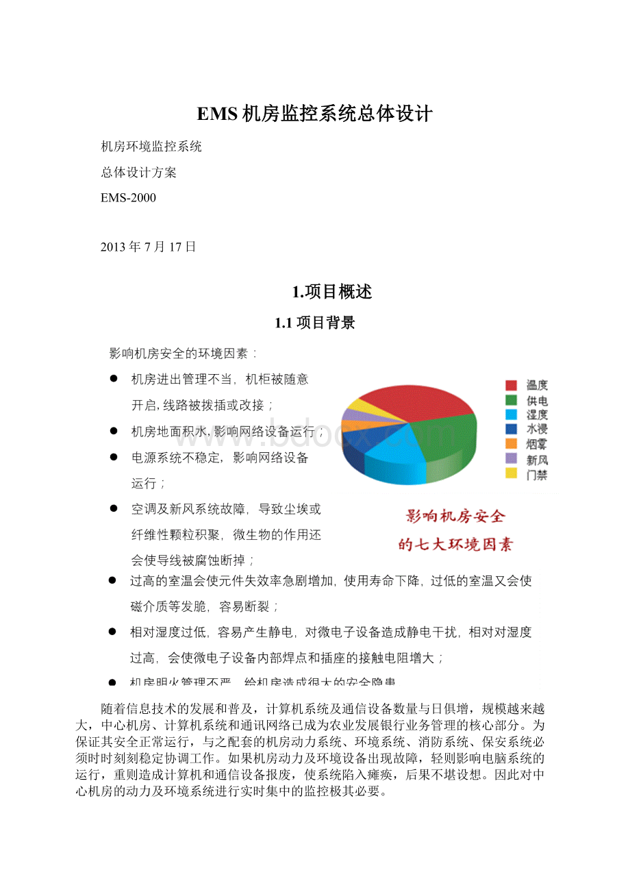 EMS机房监控系统总体设计.docx