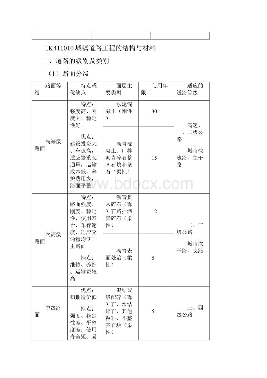 考点图表记忆.docx_第2页