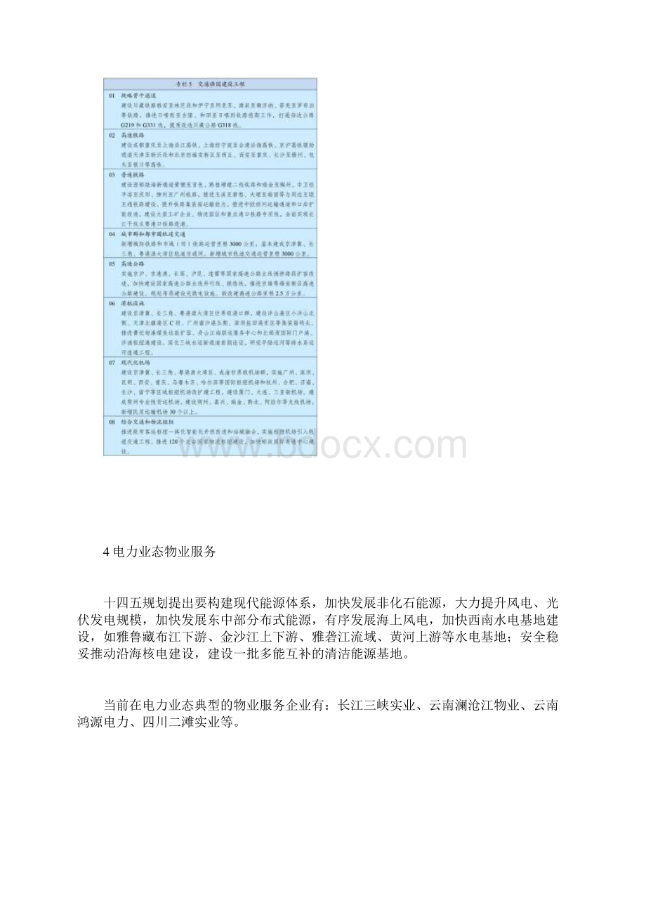 十四五规划蕴含物业发展选择的18个战略机遇Word文档格式.docx_第3页