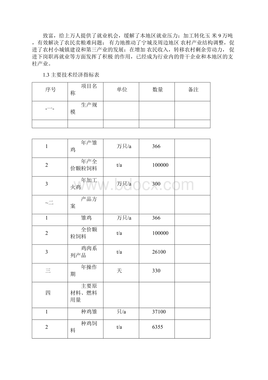 项目管理火鸡养殖深加工项目可研报告.docx_第3页